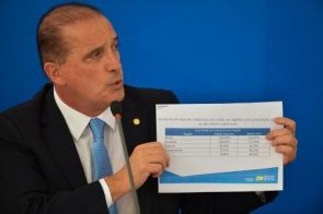 Ministro lista caminhos para recebimento do pagamento de R$ 600, mas reforça: “Não adianta ir a bancos e CRAS agora”