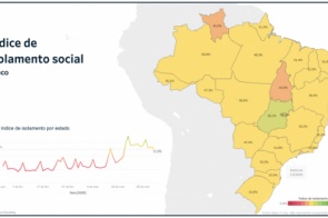 Governo adota sistema inteligente para monitorar taxa de isolamento social em Mato Grosso do Sul