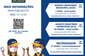 IBGE prorroga inscrições para mais de 2.800 vagas em MS do Censo 2022 até 21 de janeiro