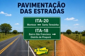 Zé Teixeira solicita ao Governo do Estado pavimentação das estradas ITA-20 e ITA-18, em Itaporã