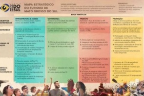 CET lança oficialmente Mapa Estratégico do Turismo de Mato Grosso do Sul 2019/2029
