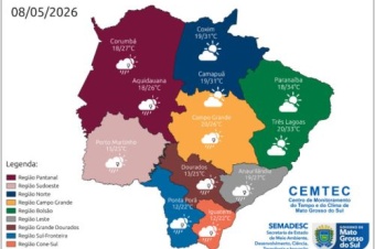  Clima 