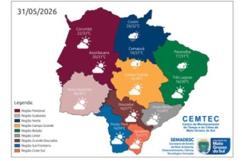  Clima 