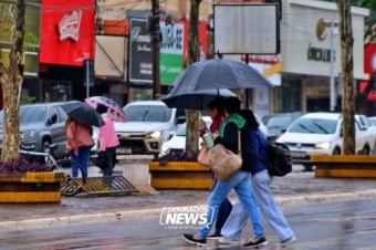  Clima 